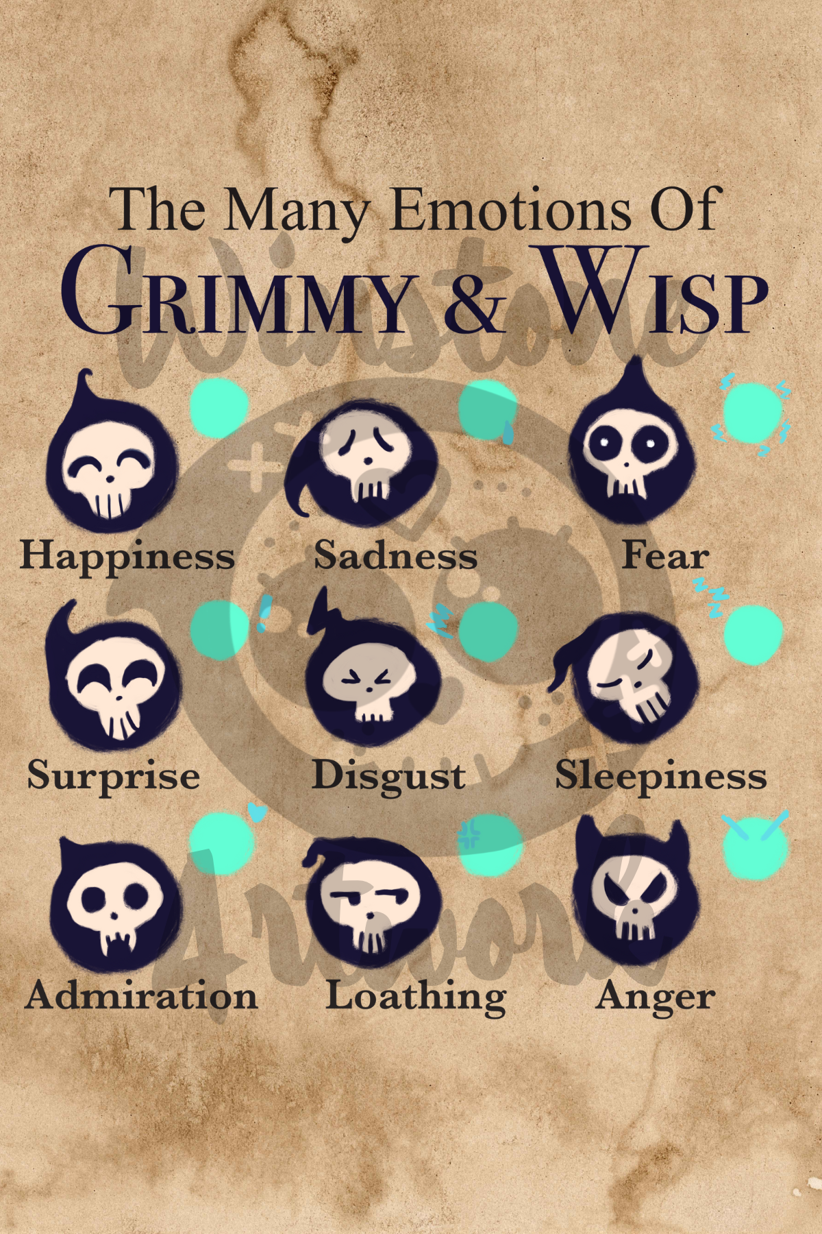 Many Emotions Of Grimmy And Wisp - 4x6 Postcard Print